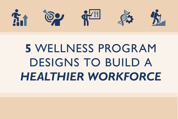 Wellness HR Matters social Wellness HR Matters social