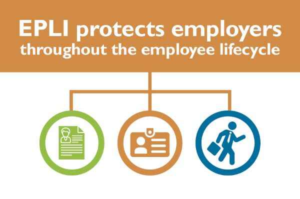 EPLI protects employers throughout the employee lifecycle